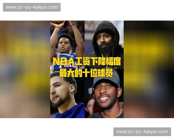 NBA薪资排行:谁是NBA顶级薪水的背后赢家?